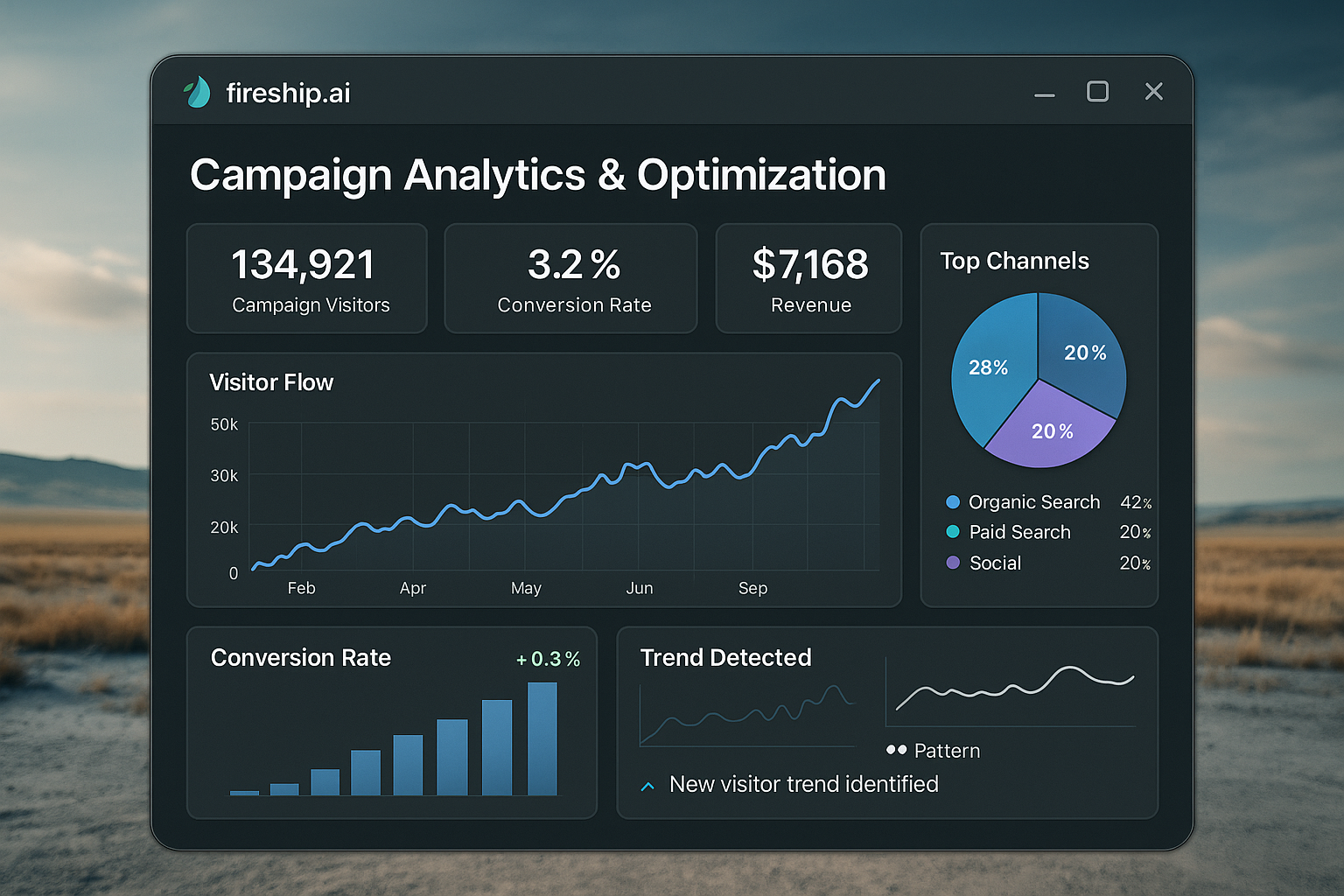 Campaign Analytics & Optimization illustration